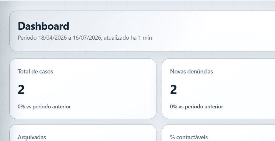 Portal EKOAR usado para acompanhar a operação dos casos